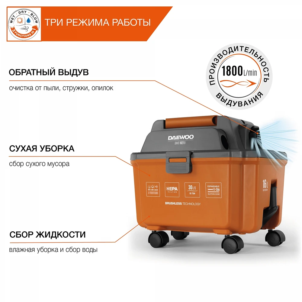 Пылесос Daewoo DAVC 1621Li SET 7