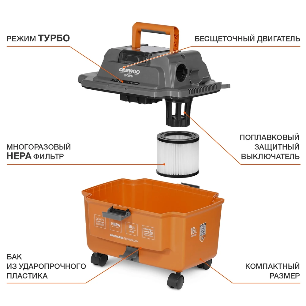 Пылесос Daewoo DAVC 1621Li SET 2