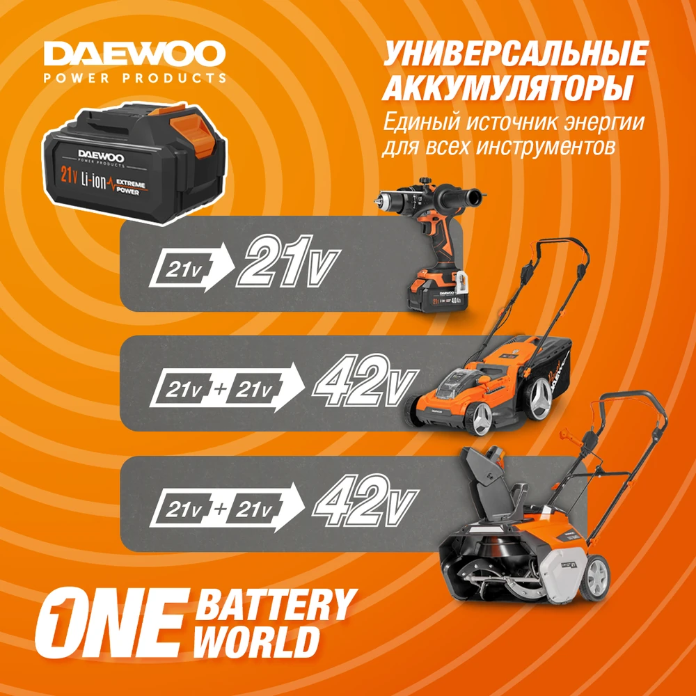 Газонокосилка аккумуляторная Daewoo DLM 3221Li SET 13