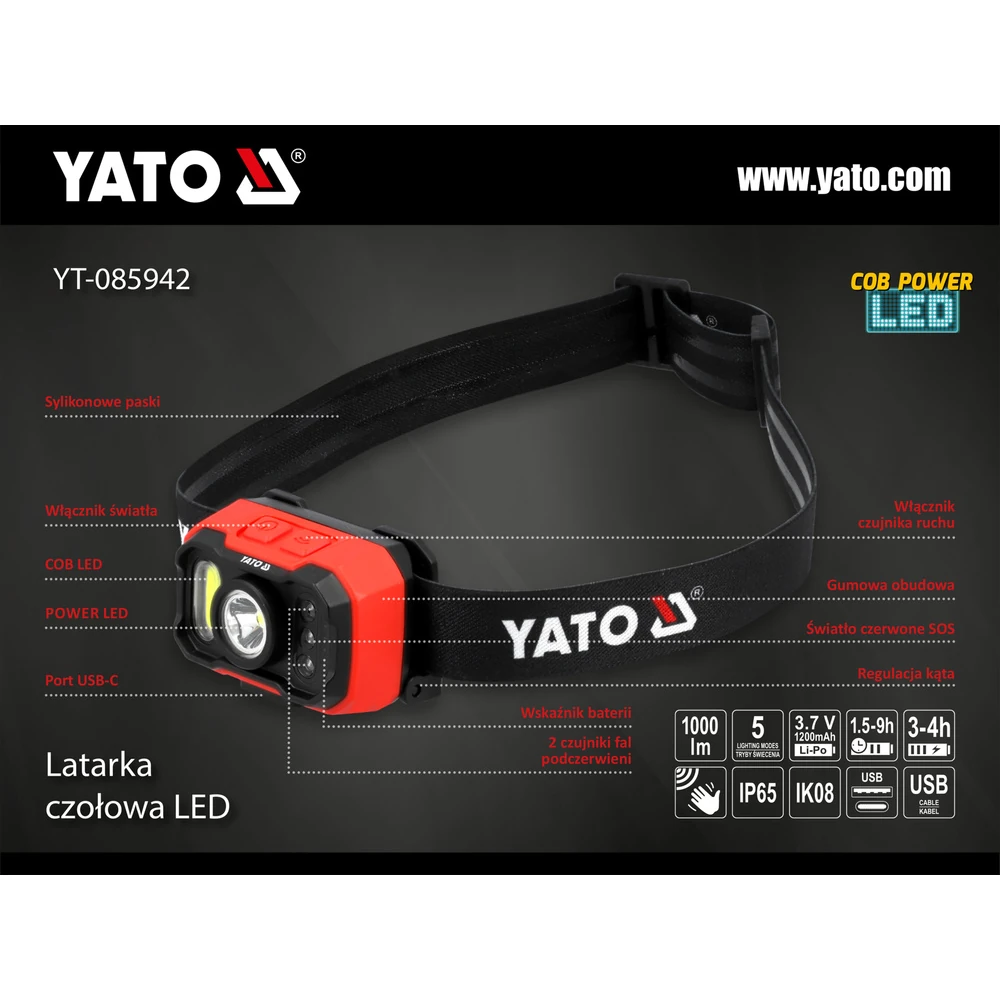 Фонарь YATO YT-085942 4