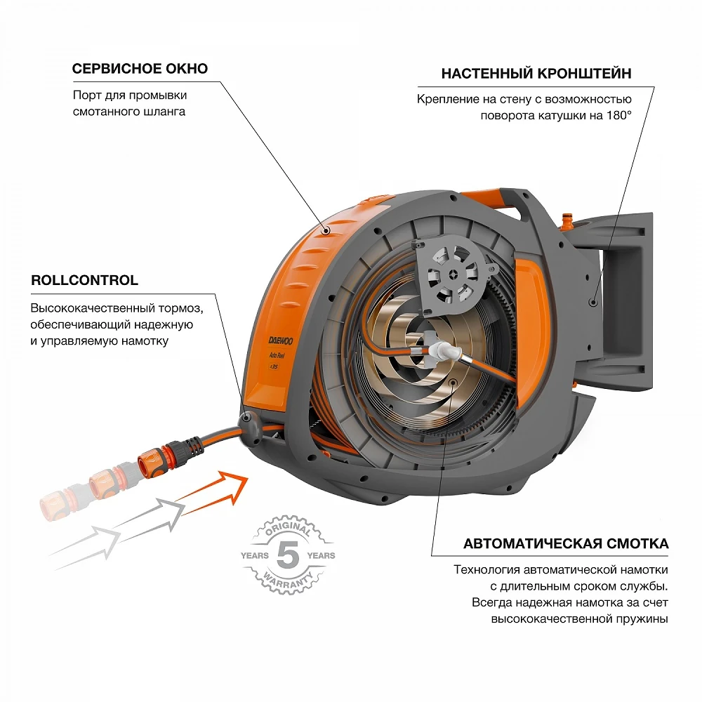 Катушка Daewoo DWR 3060 2