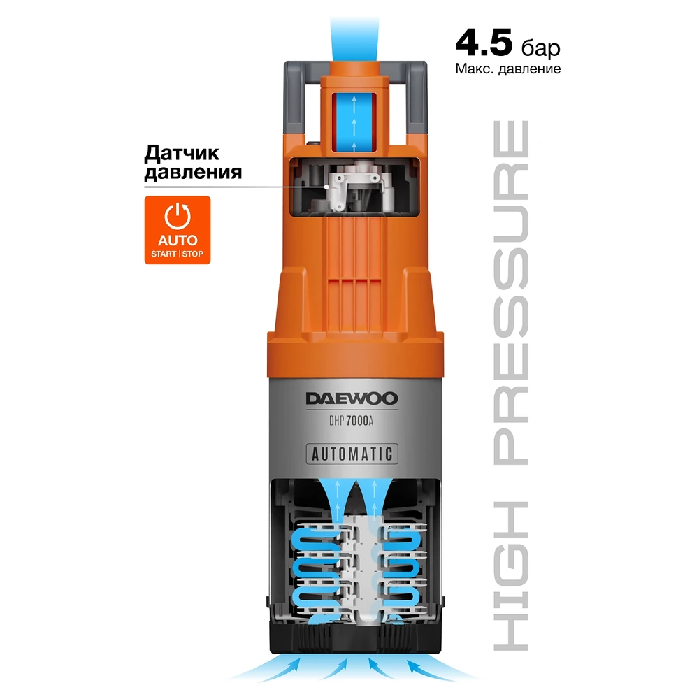 Насос Daewoo DHP 7000A 7