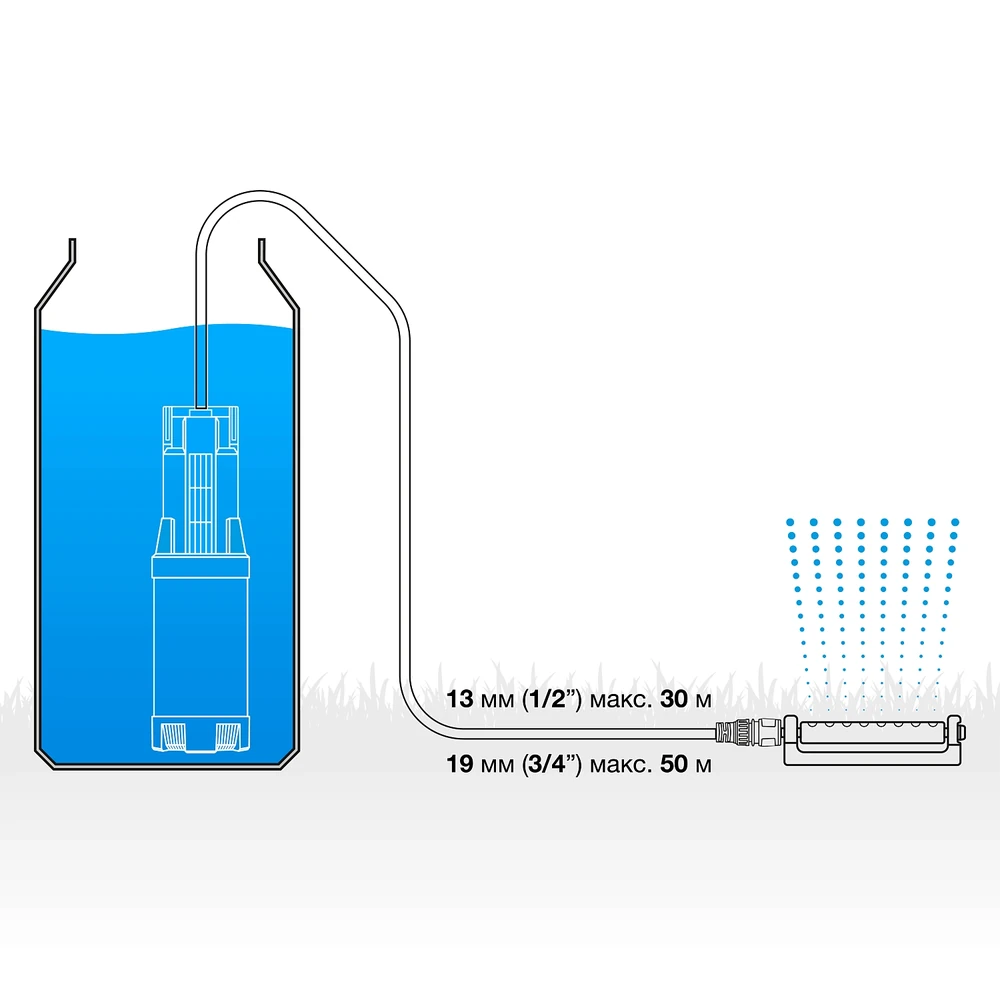 Насос Daewoo DHP 7000A 9