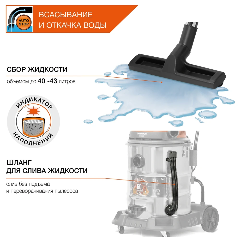 Пылесос Daewoo DAVC 6030S 8