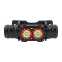 Фонарь YATO YT-0859432