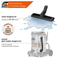 Пылесос Daewoo DAVC 6030S8